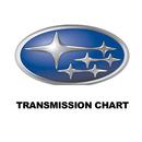 subaru transmission chart APK