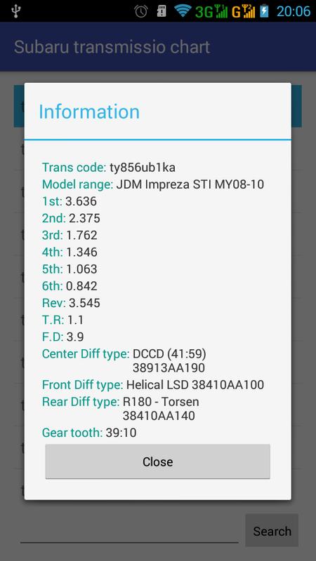 Subaru Transmission Chart For Android Apk Download