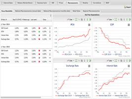 Bayes Web Suite screenshot 1