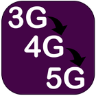 2G 3G 4G 5G Converter switcher speed booster PRANK icône