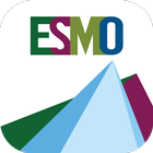 ESMO Interactive Guidelines simgesi