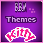 Dual BBM Tema Kitty icône