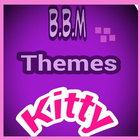 Dual BBM Tema Kitty biểu tượng