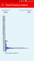 Sound Frequency Analyzer اسکرین شاٹ 2