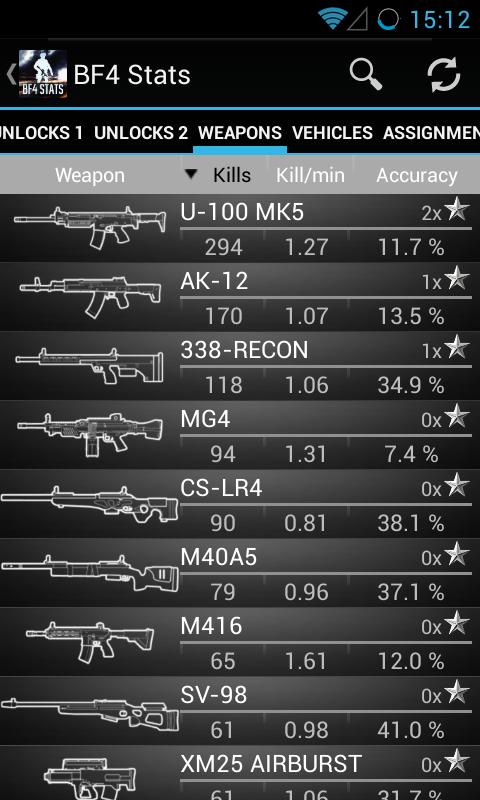 Android 用の Bf4 Stats Apk をダウンロード