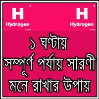 HSC পর্যায় সারণী ছন্দে ছন্দে تصوير الشاشة 1