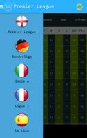 Real Score Live (Soccer) اسکرین شاٹ 1
