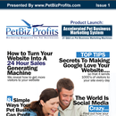 PetBiz Profits Pet Marketing APK
