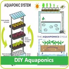 Baixar DIY Aquaponics APK