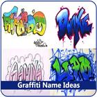 Graffiti Imię Pomysły ikona