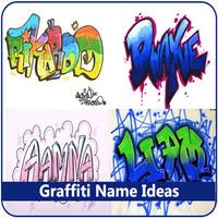 Graffiti Name penulis hantaran