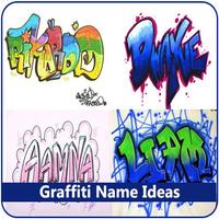 Graffiti-Name-Ideen Plakat