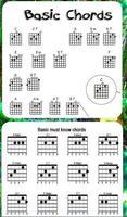 beginner guitar chords poster