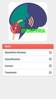 Dysarthria Disease screenshot 2