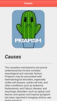 Priapism Disease Affiche