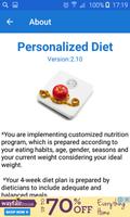 Personalized Daily Diet постер