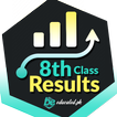 8th Class Result