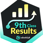 9th Class Result - BeEducated.pk icône
