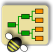 Family Bee (free trial)