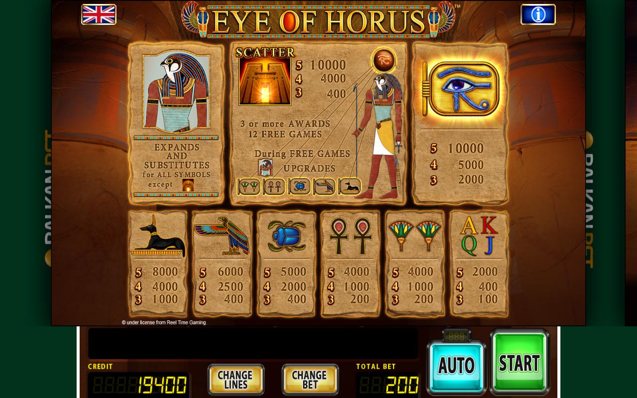 Eye Of Horus App Eye Of Horus App