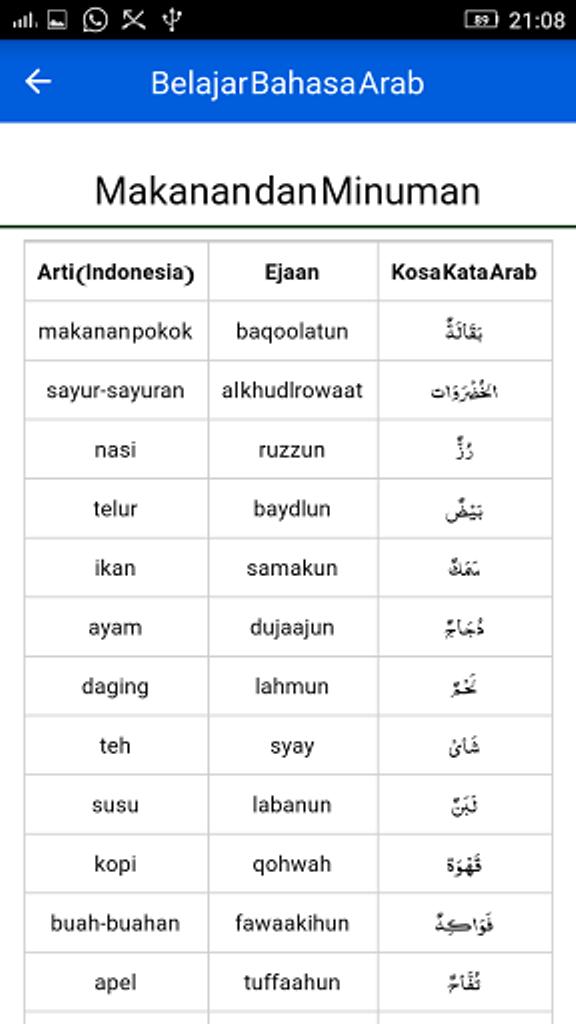 Belajar Bahasa Arab Mudah Dan Cepat - spierell