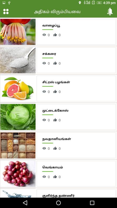 Myfitnesspal fast weight loss image 1