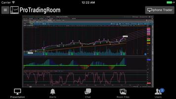 Pro Trading Room تصوير الشاشة 1