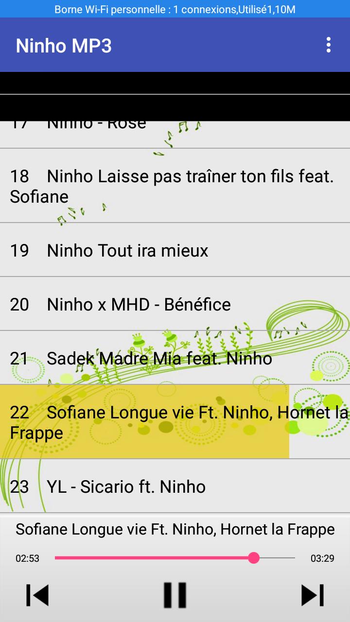 TÉLÉCHARGER BENEFICE NINHO BENEFICE NINHO TÉLÉCHARGER