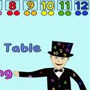 The 2 Times Table Song for Kids Video Offline APK