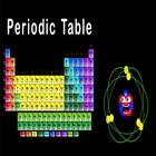 Periodic Table of Elements Song w/ Lyrics icon