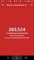 Bitcoin Unconfirmed transactions - Realtime Affiche