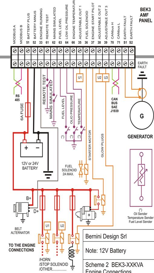 1977 Harley Shovelhead Wiring Diagram Wiring Diagram Usage2 Usage2 Concorsomusicalmuseo It