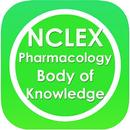 Pharmacology Encyclo for NCLEX APK