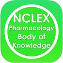 Pharmacology Encyclo for NCLEX APK