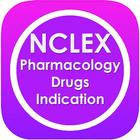 Pharmaco Drug Dosage For NCLEX ícone