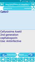 Pharmaco Drug Dosage For NCLEX Cartaz