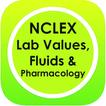 Lab Values & Fluids For NCLEX