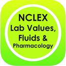 APK Lab Values & Fluids For NCLEX