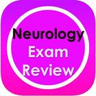 Neurology & Neuroscience Quiz ícone