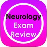 Neurology & Neuroscience Quiz ícone