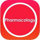APK Pharmacology Body of Knowledge