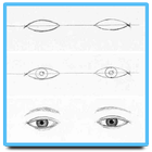 Best Drawing Eyes icône