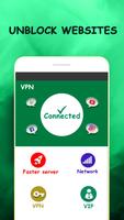 Libre sin límite de VPN Shield Poster