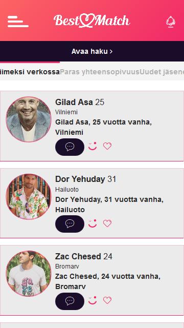 34 dating 24 vuotta vanhateksti viesti dating epäonnistuu