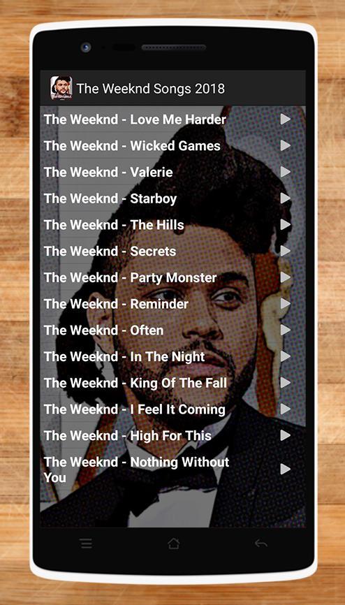 Песня the weeknd one of the girl