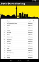 Berlin Startup Ranking capture d'écran 1