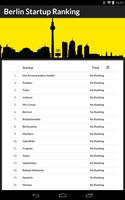 Berlin Startup Ranking Screenshot 1