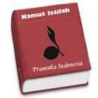 Icona Kamus Pramuka