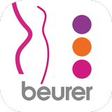 Beurer BodyShape icône