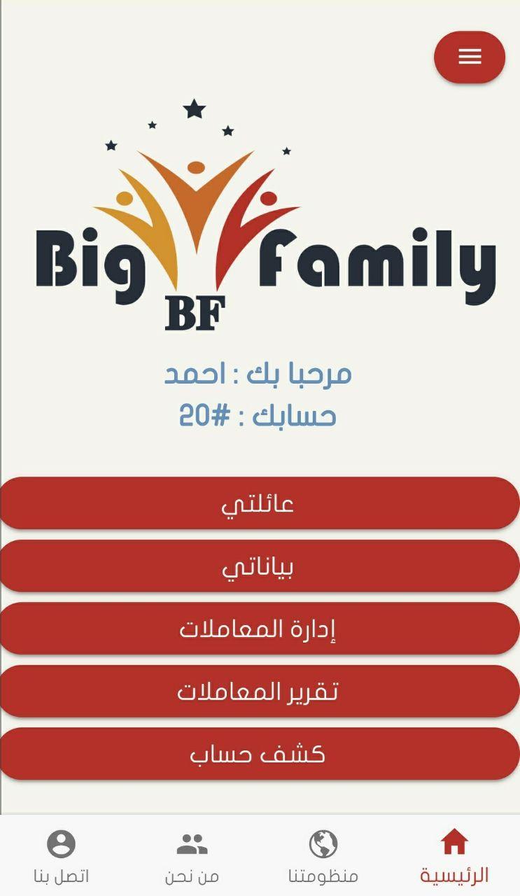 Bf Family. User family